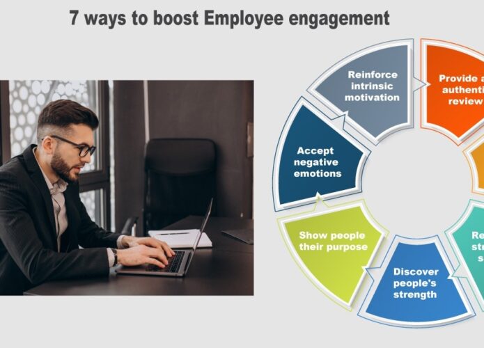 7 ways to boost employee engagement